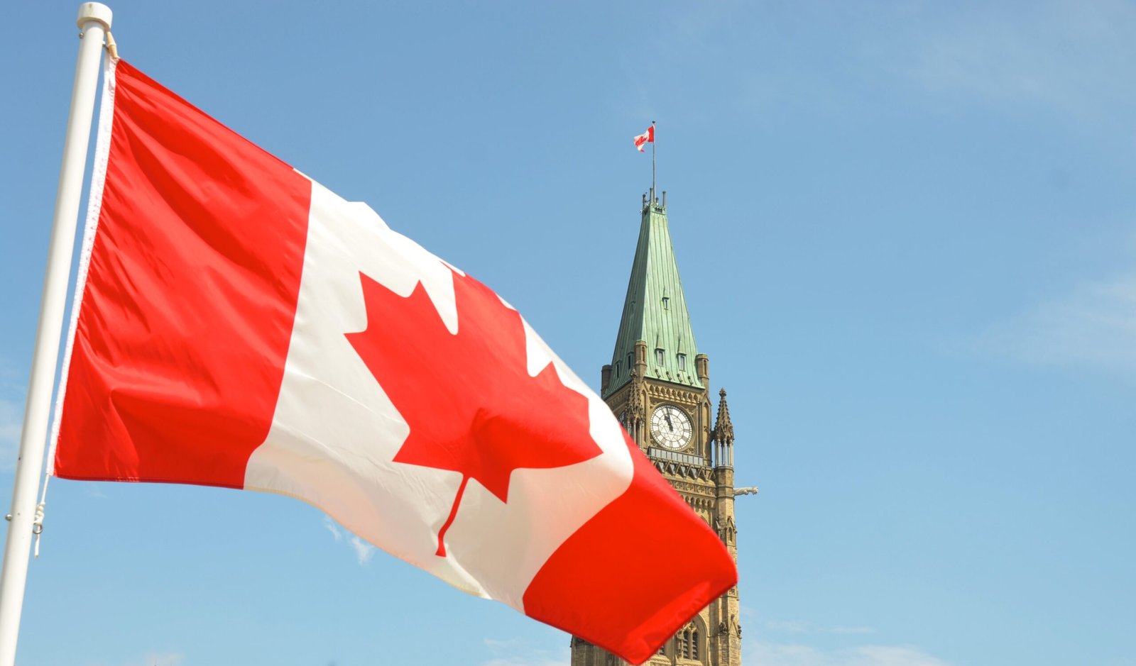 Latest Canadian Jobs for International Applicants With Visa Sponsorship (2026)